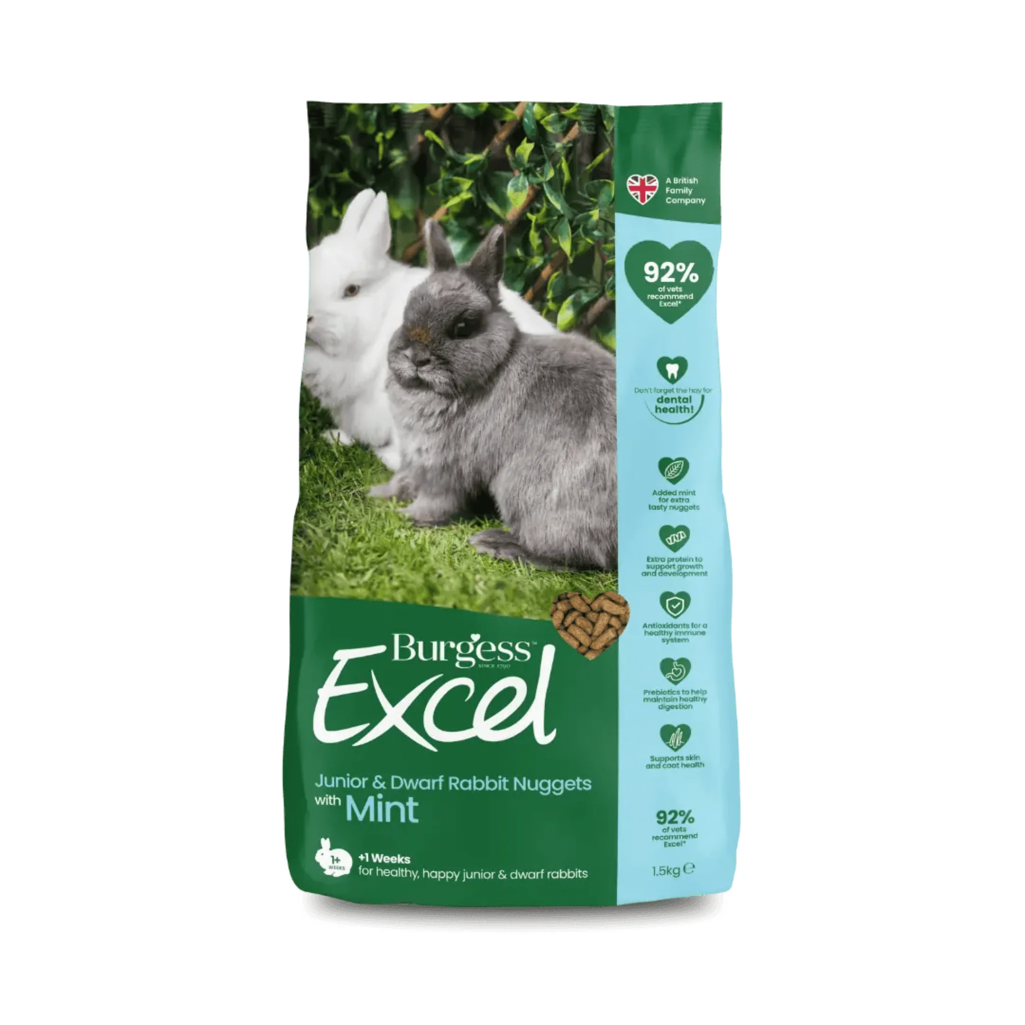 Burgess Excel Junior & Dwarf Rabbit Nuggets