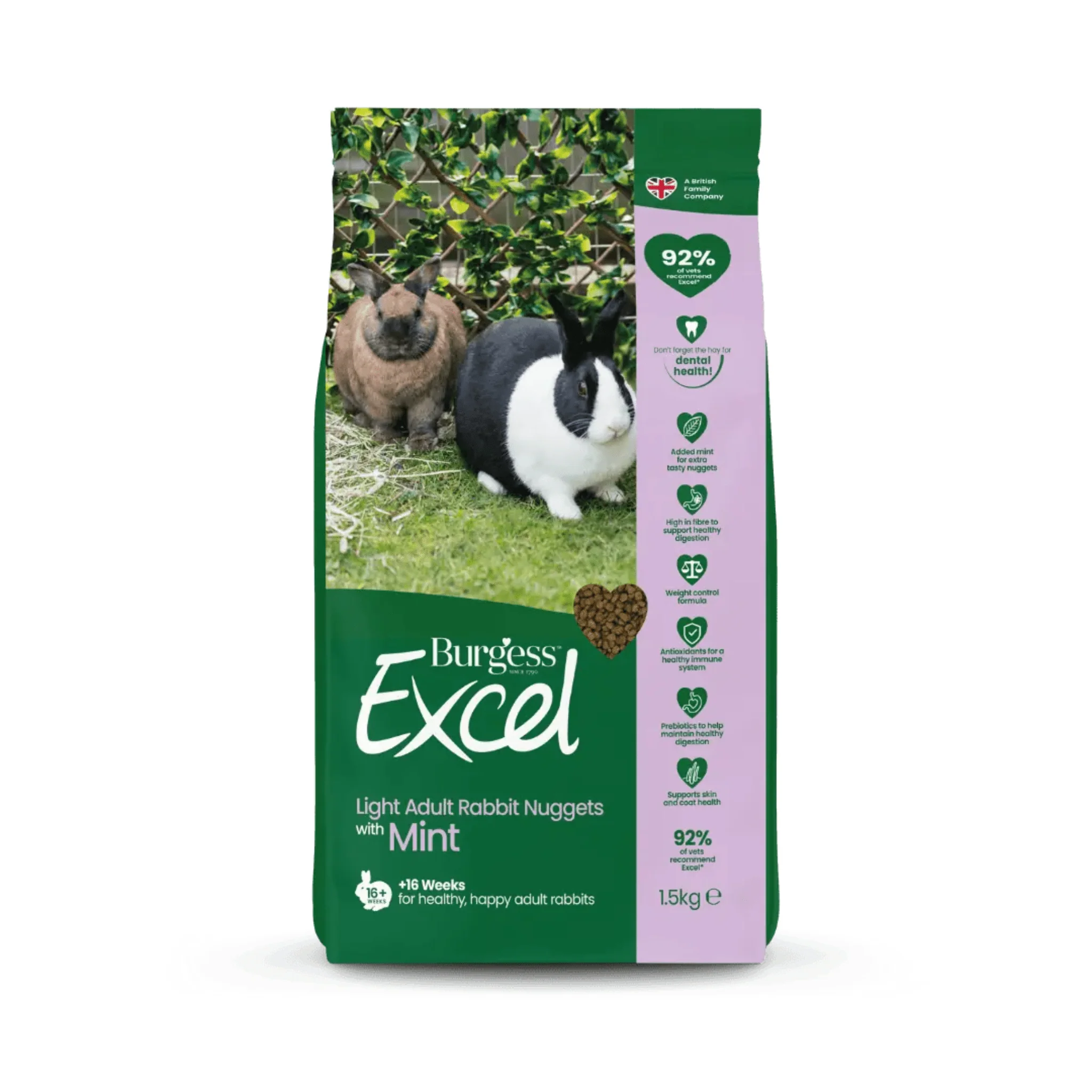 Burgess Excel Light Adult Rabbit Mint