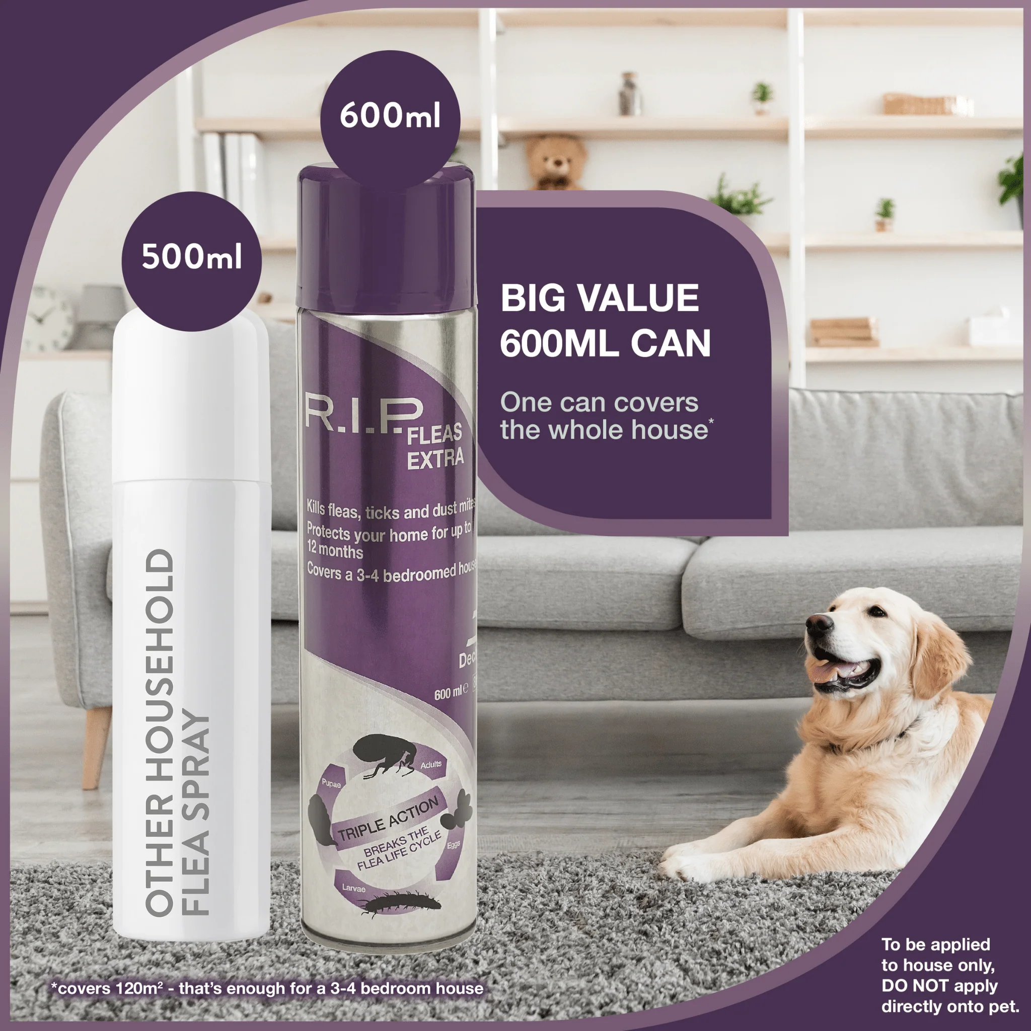 RIP Fleas Extra Household Flea Spray (600ml) - Image 6