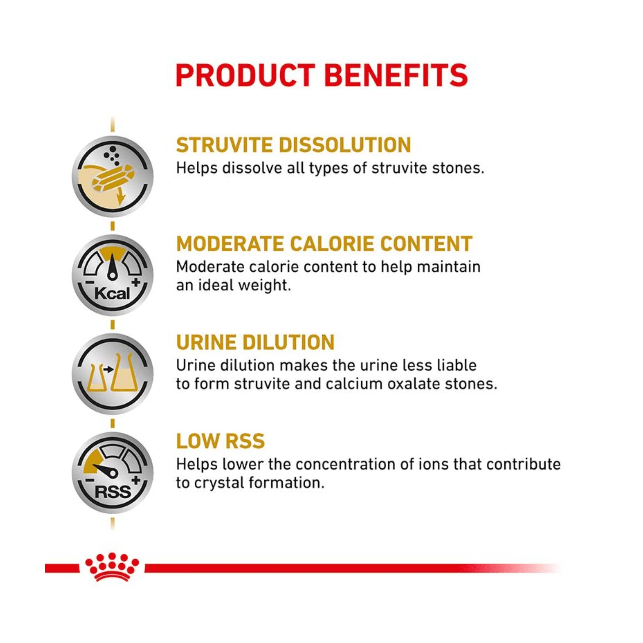 ROYAL CANIN® Feline Urinary S/O Moderate Calorie Dry Food - Image 3