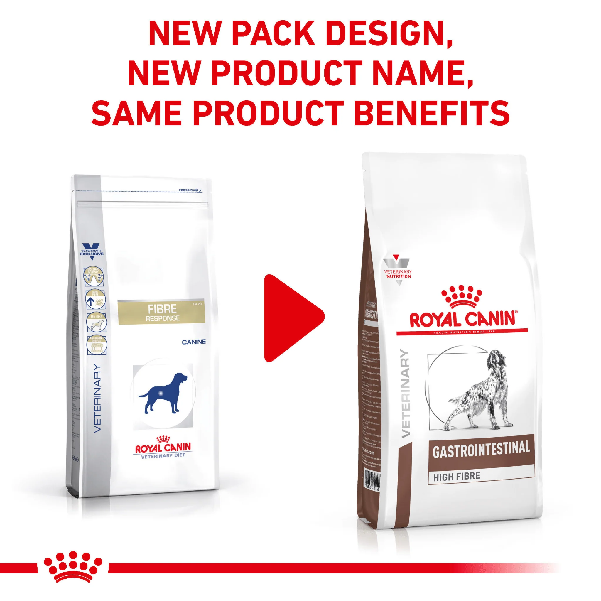 ROYAL CANIN® Gastrointestinal High Fibre Adult Dry Dog Food - Image 2