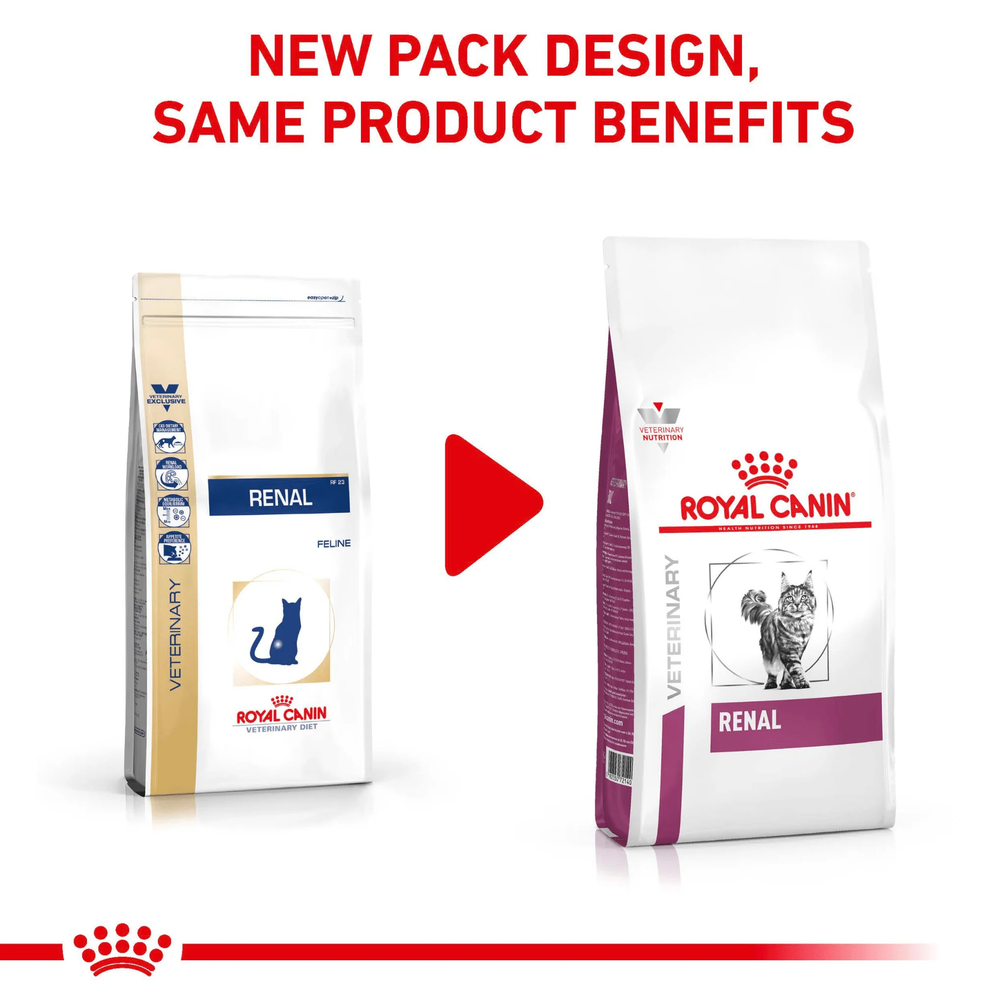 ROYAL CANIN® Renal Adult Dry Cat Food - Image 2