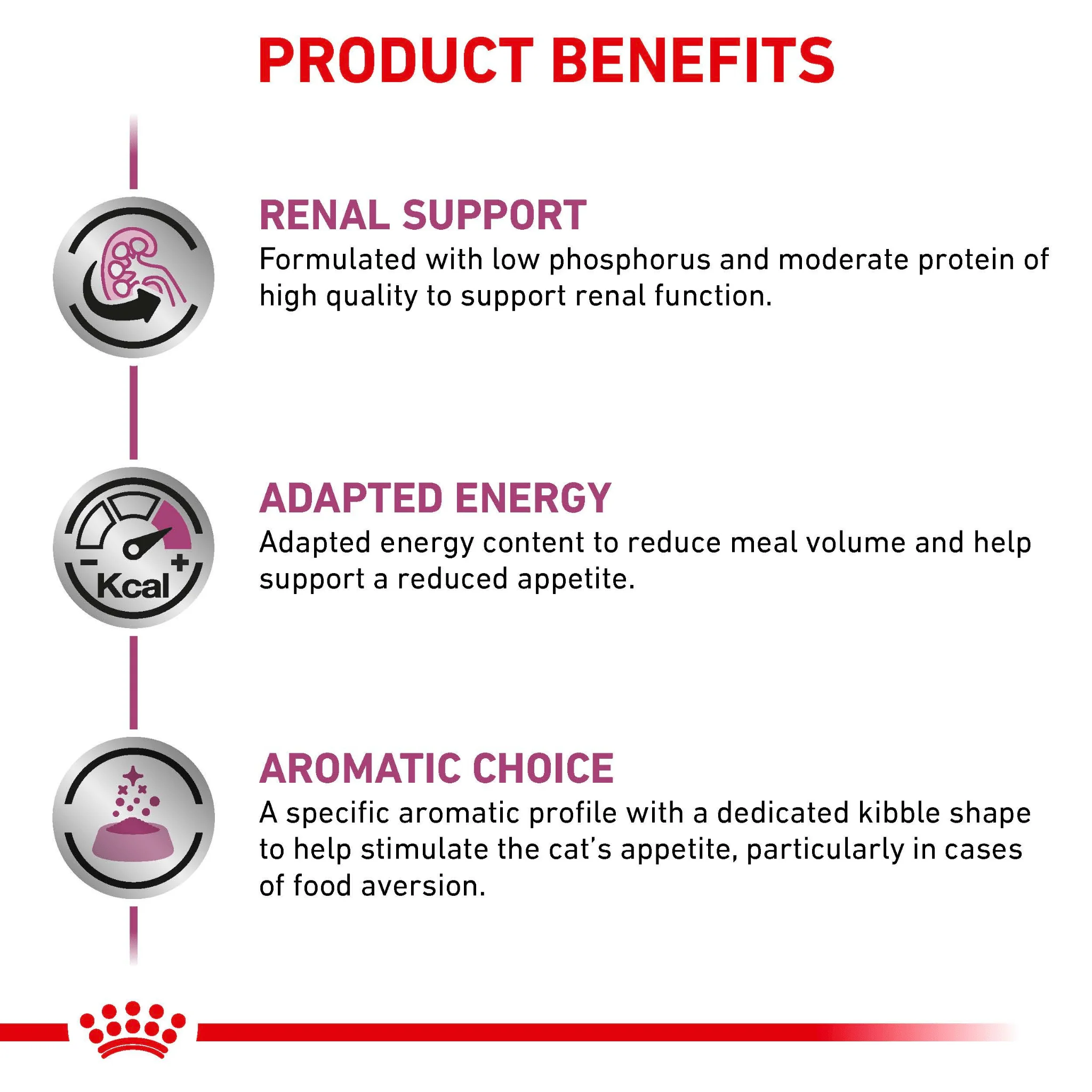 ROYAL CANIN® Renal Adult Dry Cat Food - Image 4