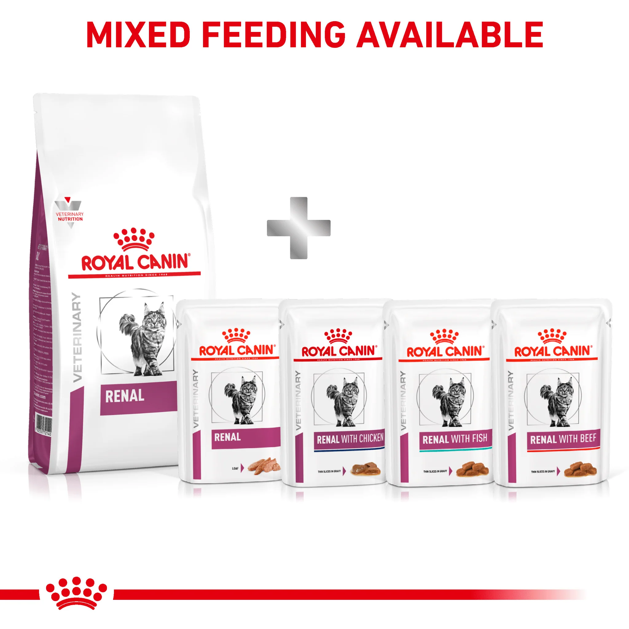 ROYAL CANIN® Renal Adult Dry Cat Food - Image 8